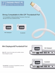 Cáp chuyển đổi Mini Displayport (thunderbolt) sang HDMI âm Ugreen 10460