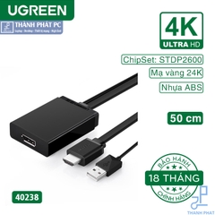 Bộ chuyển đổi HDMI + USB sang Displayport 4K Ugreen 40238