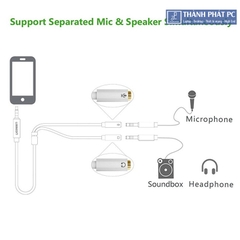 Cáp chuyển đổi tai nghe 3.5mm ra Mic & Loa Ugreen 10789