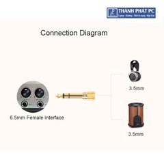 Đầu chuyển đổi âm thanh 6.5mm sang 3.5mm Ugreen 20503