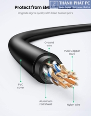 Cáp mạng Cat7 Ultra Slim dài 2m Ugreen 80417