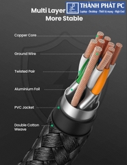 Cáp mạng Cat8 đúc sẵn bọc dù dài 3m Ugreen 80432
