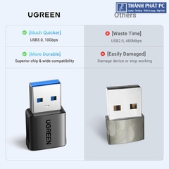Đầu chuyển đổi USB-A sang USB-C 10Gbps Ugreen 45275 (2 chiếc)