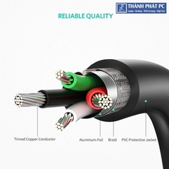 Cáp OTG USB Type-C to USB 3.0 Ugreen 30701