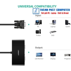 Cáp chia VGA 1 ra 2 dài 1m Ugreen 20918