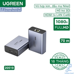 Thiết bị kéo dài tín hiệu HDMI 70m qua cáp Lan Cat6 Ugreen 20519