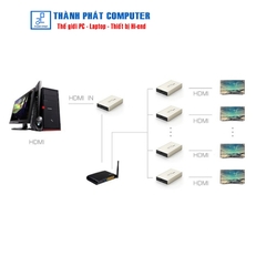 Bộ nhận tín hiệu HDMI 120M qua LAN Cat5e/Cat6 Ugreen 30945 (Receiver)