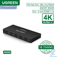Bộ chia cổng HDMI 1 ra 4 4K30Hz Ugreen 40202