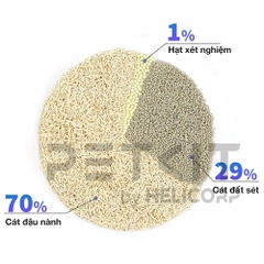 Cát phát hiện máu Petkit Occult Blood Test Mixed Cat Litter