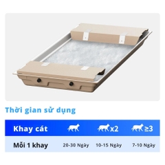 Khay Cát Vệ Sinh Cho Máy Vệ Sinh Tự Động cho Mèo PETKIT Purobot Crystal Duo