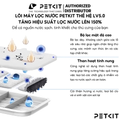 Lõi lọc nước PETKIT Filter RECT dành cho máy lọc nước Eversweet Max
