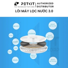 Tấm lõi lọc máy lọc nước cho chó mèo PETKIT