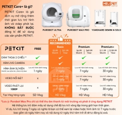 Máy ăn có camera PETKIT YumShare Dual-Hopper (Gemini) - 2 ngăn
