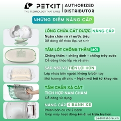 Máy dọn phân mèo Petkit Pura Max 2 2025