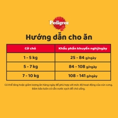 Thức Ăn Chó Pedigree Adult Mini Bò, Cừu & Rau Củ 1,3kg