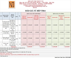 Tủ bếp hiện đại TB64 gỗ công nghiệp