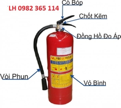 MUA BÌNH CHỮA CHÁY GIÁ RẺ TẠI BẮC GIANG