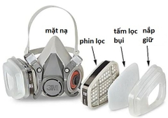 MẶT NẠ PHÒNG ĐỘC GIÁ RẺ TẠI HÀ NAM
