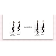 Dầu xả Mise Èn Scence Styling 680ML