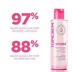 Gel rửa mặt dành cho da khô và nhạy cảm -TOPICREM Gentle Cleansing Gel 200ml