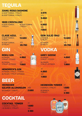 Khu 13 Cần Thơ – Dark Club 81A Trần Phú, Ninh Kiều