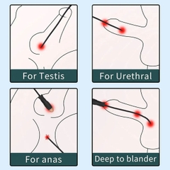 SMT2179 - Sounding que rung niệu đạo silicon dài 23.5cm sạc điện
