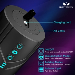 SMT4070 - Cốc thủ dâm rung thụt xoay sạc USB bằng silicon dài 248mm