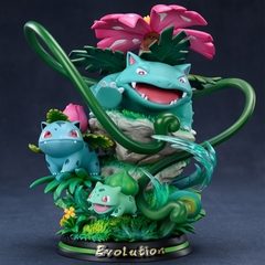 MÔ HÌNH NHÂN VẬT FUSHIGIBANA TRONG ANIME POKEMON , SƯU TẬP TRANG TRÍ DECOR