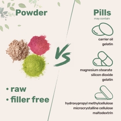 L Serine Powder, 500 Grams (250 Day Supply)