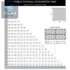 Ke chữ thập 1.5mm - Túi 100gr