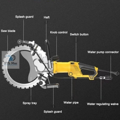 Lưỡi máy cắt bê tông cầm tay. Lưỡi máy cưa vòng lắp máy cắt Model AC8400