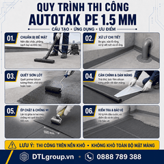 Màng Chống Thấm Tự Dính AUTOTAK PE 1.5mm – Copernit Italia, Cuộn 1x20m