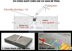 Backer Rod Ø20mm - Thanh xốp chèn khe bê tông đường kính 20mm - Xốp ống EPE