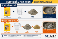 Bond Latex TH 5L | Phụ Gia Chống Thấm & Tác Nhân Kết Nối