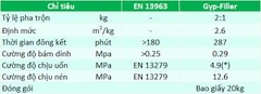 Bột xử lý mối nối Gyp-Filler