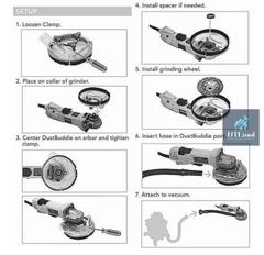 Chụp hút bụi lắp máy mài cầm tay D125mm. Ngăn bụi khi thi công mài, có khay tháo lắp khi mài góc chân tường