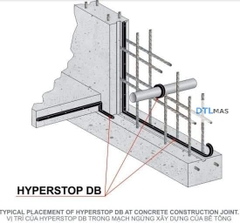 HYPERSTOP DB-2010 Korea - Thanh Trương Nở Chống Thấm Mạch Ngừng, Cổ Ống. Tiết Diện 20x10mm