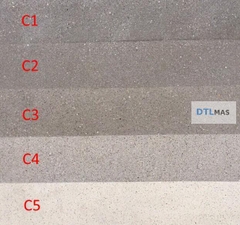 decoGROUT C5 – Bộ 30kg – Vữa trám vá, sửa chữa hạt mịn