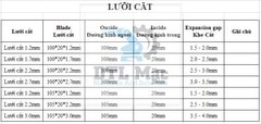 Máy cắt ron gạch, cắt mạch gạch - Model 2023 2480W 220V - 50Hz