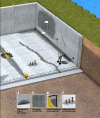 Sika Injection 101 AP - Bộ 11kg - Chất chống thấm đàn hồi gốc PUR tạo bọt