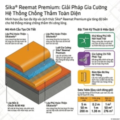Sika Reemat Premium - Cuộn 1x50m - Lưới gia cường bằng sợi thủy tinh, tỷ trọng 120g