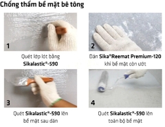 Sika Reemat Premium - Cuộn 1x50m - Lưới gia cường bằng sợi thủy tinh, tỷ trọng 120g