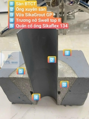 Sika Swellstop II - Thanh cao su trương nở chống thấm mạch ngừng bê tông, cổ ống. Tiết diện 19x9mm