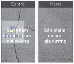 Sợi PP 0.03mm x 3mm - Sợi PP gia cường chống nứt cho bê tông. Ưu việt trong thi công sàn siêu phẳng, bê tông nội thất,... (Cover Concrete PP, Pure Polyolefins, Contec Fiber)