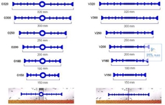 VINSTOPS O300 - Băng Cản Nước PVC Cho Khe Lún, Khe Co Giãn, Mạch Ngừng Bê Tông - Khổ Rộng 300mm