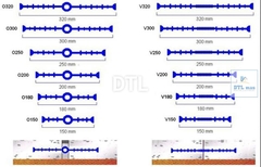 VINSTOPS V200 T1010 - Băng Cản Nước PVC Cho Khe Co Giãn, Mạch Ngừng Bê Tông - Khổ Rộng 200mm