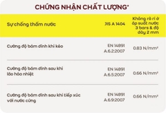 Weberdry Top 5kg - Chống thấm 2 Thành phần Xi Măng + Polymer đàn hồi cao