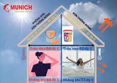 Munich UV20 18L - Sơn chống nóng, sơn cách nhiệt