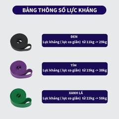 Dây Kháng Lực Hỗ Trợ Tập Xà Đơn Tập Gym Tại Nhà