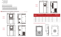 Biến tần Delixi H300G7R5P11T4B - 11KW - 380V